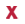 Delete Coupon